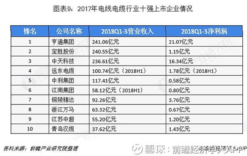电线电缆行业动态：协会引领行业新趋势